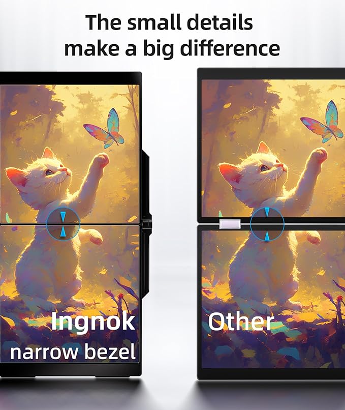 Ingnok 15.6 Dual Monitor FHD 1080P 100% sRGB Laptop Screen Extender for Windows Mac with 4 Speakers 2 HDMI USB C Ports for Office Gaming Triple Monitor