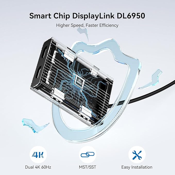 ACASIS USB C to Dual HDMI DisplayLink Adapter 4K@60Hz 2 HDMI &amp 3 USB-A Ports 100W PD Charging USB C DisplayLink Docking Station for Mac M1/M2/M3/WindowsUSB A/C to Dual Monitor Adapter