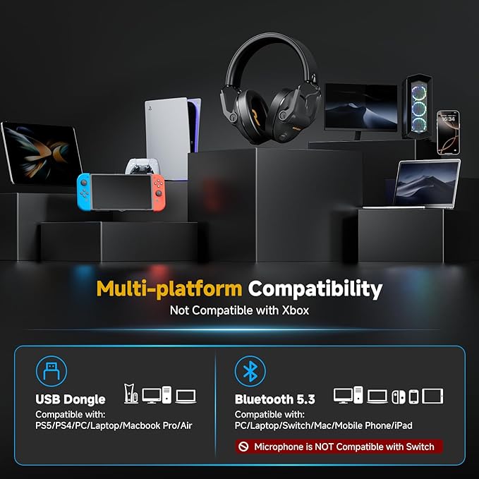 SG600 Wireless Gaming Headset for PC PS5 PS4 Laptop Mac Nintendo Switch 2.4GHz &amp Bluetooth 5.3 Gaming Headphones with Noise Canceling Mic Stereo Sound 70+Hr Battery 15ms Latency