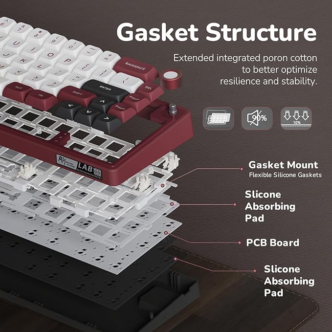 RK ROYAL KLUDGE R65 Wired Mechanical Keyboard with Volume Knob 60% Percent RGB Backlit Gaming Keyboard Gasket Mount with PBT Keycaps MDA Profile QMK/VIA 66 Keys Hot Swappable Light Switch Red
