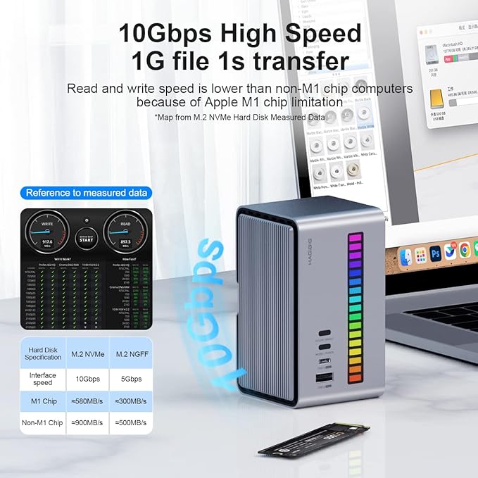 Hagibis USB C Docking Station Dual Monitor LED Strip Light USB-C Hub Type-C Adapter with HDMI M.2 SSD Enclosure 100W Power Delivery USB 3.1 Ethernet SD/TF for MacBook Air Pro Laptop (U100 Pro)