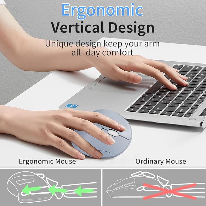Wireless Silent Ergonomic Vertical Mouse - Dual Mode 2.4G/Bluetooth Rechargeable Type C Pain Relief for Office and Home Use Compatible with Laptop &amp PC (Blule)