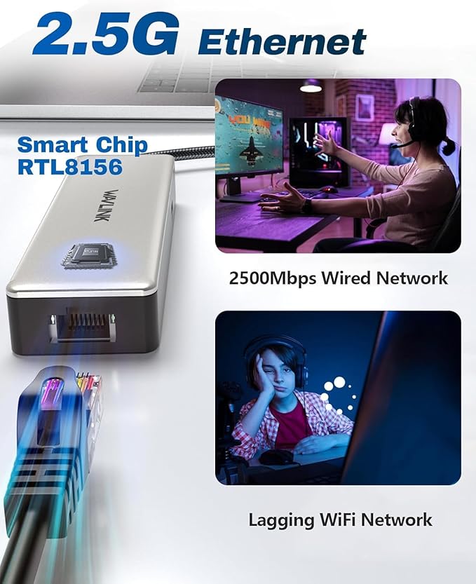 USB C Hub with Ethernet 2.5Gbps WAVLINK 6-in-1 USB C Hub 4K@120Hz HDMI 2.1 3 * 10Gbps USB-C/USB-A Ports 100W PD Charging for MacBook Pro/Air iPad Dell HP Lenovo Asus Acer