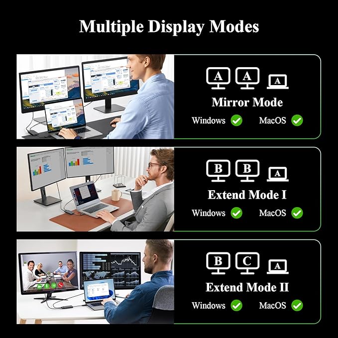 Minthouz 4K HDMI Splitter for Dual Monitors DisplayLink Certified Dual Monitor Splitter USB 3.1 to HDMI Adapter for Windows 10/11 &amp MacBook M1/M2/M3/M4 Support for Dell/HP/Lenovo/Surface Laptop