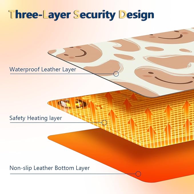 Heated Mouse Pad with 3 Temperature Settings(104°F–122°F)Large 31.5x13 Inch PU Leather Heated Desk MatWaterproof Warming Pad for OfficeGaming &amp Cold Hands ReliefAbstract Geometrical