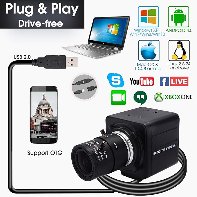 SVPRO 2.8-12mm Manual Zoom Lens 1080P Full HD Webcam Wide Angle Portable PC Computer USB Camera for Streaming with CMOS OV2710 Sensor for WindowsAndroidLinux MAC OS1/4 Inches Screw Mount