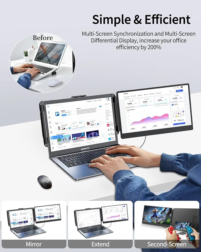 14.1'' Laptop Screen Extender 1080P FHD IPS Portable Dual Monitor for Laptop USB C HDMI Plug-Play Monitor Extender for Triple Display for MacOS/Windows Fits 13-17.3 Laptops