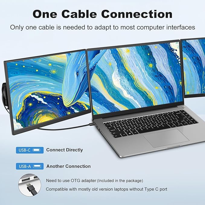 DEPGI 14 Laptop Screen Extender 1200P FHD One Cable Connect Portable Triple Monitor Dual Screen Monitor Fits 13-17.3 Laptop with Stand for MacOS/Windows