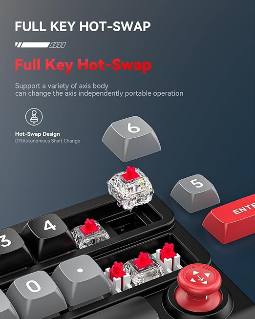 Numeric Mechanical Keyboard with Right Joystick One Handed Keyboard Fully Programmable for Knobs and Keys Rocker Knobs for OSU Keypad Hotswap Keypad with RGB