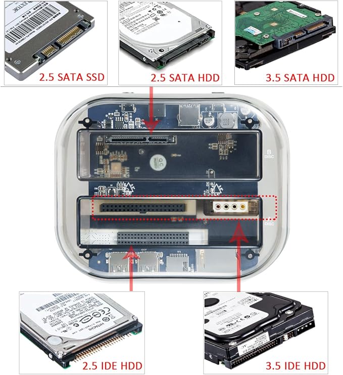 TCC-S865 USB 3.0 to SATA IDE Dual Slots External Transparent Hard Drive Docking Station with Card Reader and 2 Ports USB 3.0 Hub for 2.5 3.5 Inch IDE SATA I/II/III HDD SSD