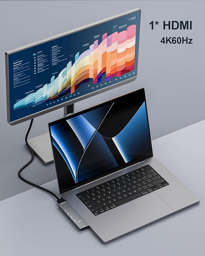 USB C Hub for MacBook USB Hub 7-in-2 for Thunderbolt 4 Port 4K 60Hz HDMI 2 USB C 2 USB A Data Ports microSD SD Card Reader for MacBook Pro 13 Inch MacBookAir M1 M2 M3 iPad Dell Lenovo