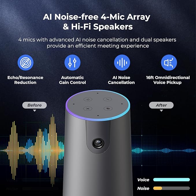 NEARITY 120 Max 4K Video Conference Camera with WiFi Adapter 8MP CMOS Video Conferencing System with Microphone and Speaker 5X Zoom Auto Framing 4 Noise Cancelling Mics