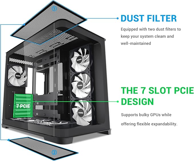 SAMA V60 Mid Tower PC Case Curved Tempered Glass Panel 7×120mm ARGB PWM Fans with Fan Hub USB Type-C High Airflow ATX PC Case for Case PC Gaming Back-Connect Ready 360mm AIO Support – Black