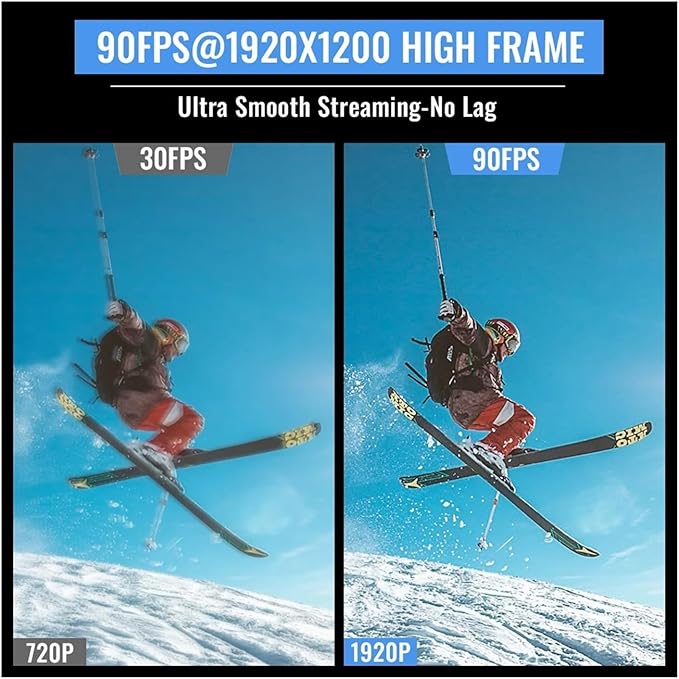 USB 1080P 2MP Camera 90FPS No Distortion Lens H265 High Speed AR0234 Industrial Metal Box HD Mini PC Webcam for Computer