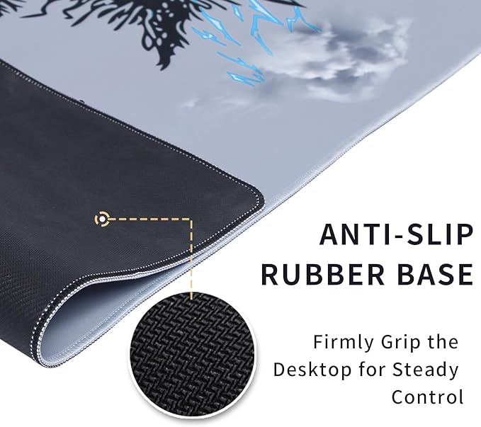L-SPOUTTO Mouse PadLarge Cute Desk Mat4 in1 XXL Mousepad + Keyboard Wrist Rest+Mouse Pad Wrist Rest+Coaster Set with Ergonomic Desk Pad for Laptop Desktop Office