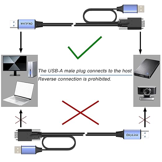 OkyLink 32ft (10M) USB 3.0 to Micro-B Active Cable with Screw Lock - 5Gbps A Male to Micro-B Male Industrial Grade with Integrated Power Cable