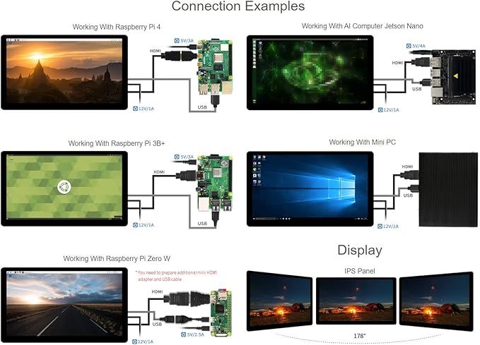 waveshare 15.6inch Capacitive Touch Screen LCD Compatible with Raspberry Pi 4B/3B+/3A+/2B/B+/A+/Zero/Zero W/WH/Zero 2W CM3+/4 1920×1080 Resolution HDMI IPS Supports Jetson Nano/Windows