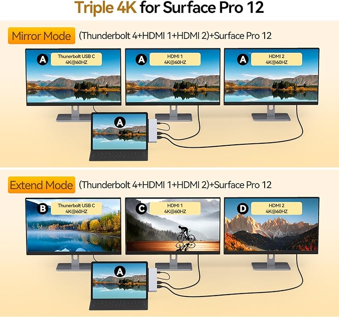 Surface Pro 12 Docking Station - 8-in-1 Triple Display USB Hub with Dual 4K HDMI Thunderbolt 4 (4K@60Hz 40Gbps 100W PD) 2 USB 3.0 SD/TF Audio for Surface Pro 12 Accessories