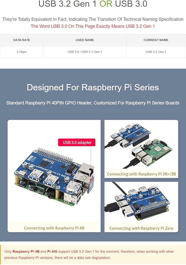 Waveshare USB 3.2 Gen1 and Gigabit Ethernet HUB HAT Compatible with Raspberry Pi Zero/Zero W/4B/3B/3B+ 3X USB 3.2 Gen1 1x Gigabit Ethernet No Driver Required