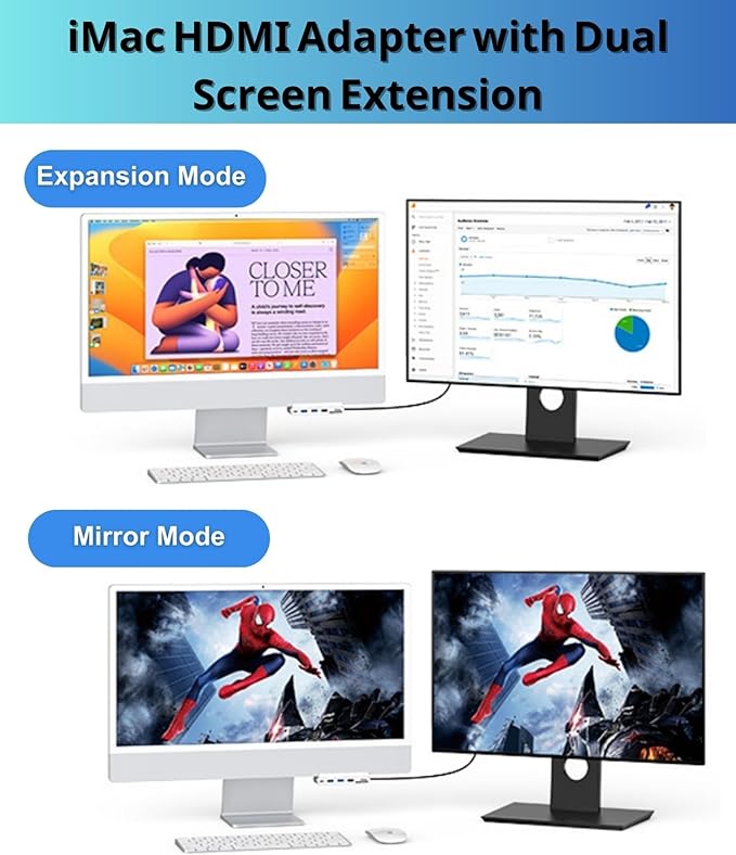 USB C Hub for iMac 24 inch (M1/M3/M4) iMac USB Adapter Multiports with 4K HDMI Type-C 10Gbps SD/TF Card Reader