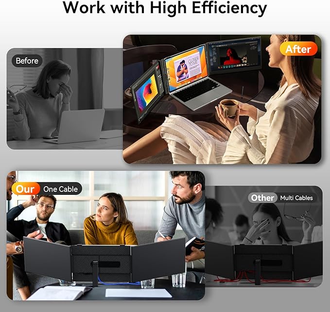 Laptop Screen Extender One Cable - Triple 14 Ultra Thin IPS FHD 1080P Portable Monitor for 13.3-17 Laptops Compatible with Windows Mac Travel Work