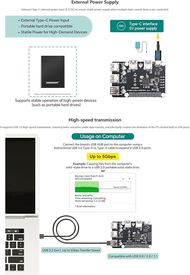 USB 3.2 Gen1 HUB HAT+ for Raspberry Pi 4-Port USB 3.0 Expansion Board with Type-C Power Supply Onboard EEPROM Plug &amp Play USB Hub Adapter Compatible with USB 2.0/1.1 Devices