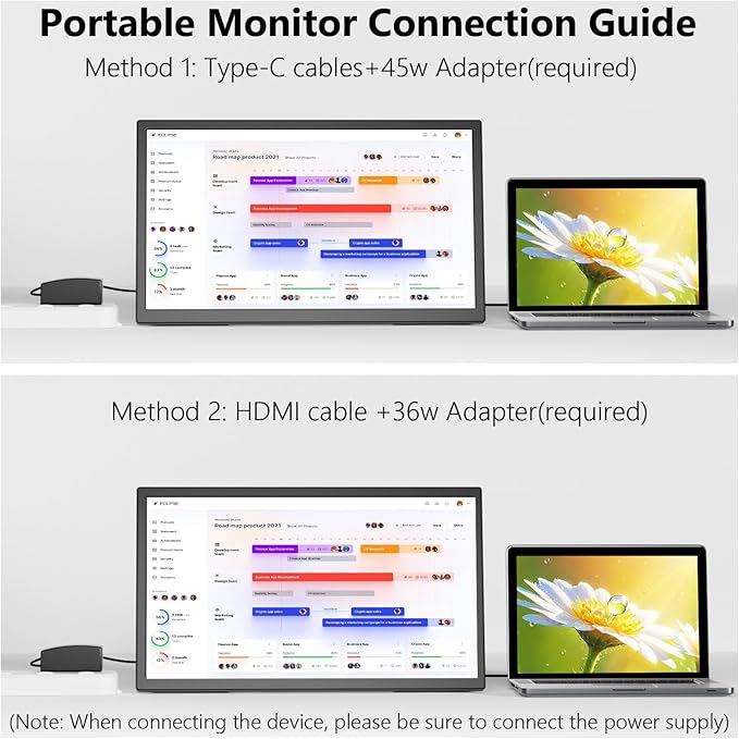 21.5 Inch Large Portable Monitor 1080P FHD 75Hz Gaming Display with HDR Built-in Speakers &amp Stand USB-C HDMI Portable Second Screen for Laptop PC Gaming Rig Business Travel