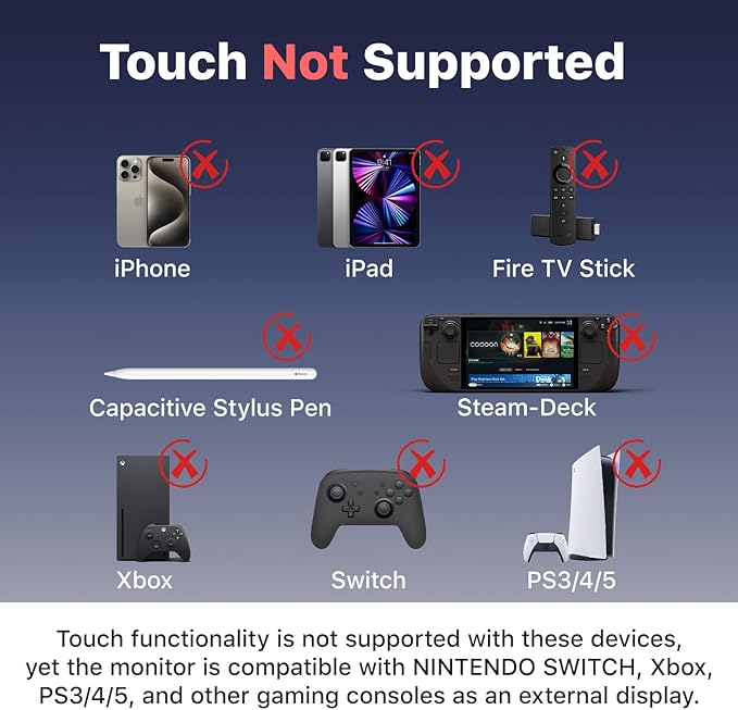 Portable Monitor Touchscreen 15.6 inch 1080P FHD 90% sRGB 60Hz Travel Monitor for Laptop MacBook Surface PC Xbox PS5 HDMI USB-C VESA Compatible Built-in Speaker
