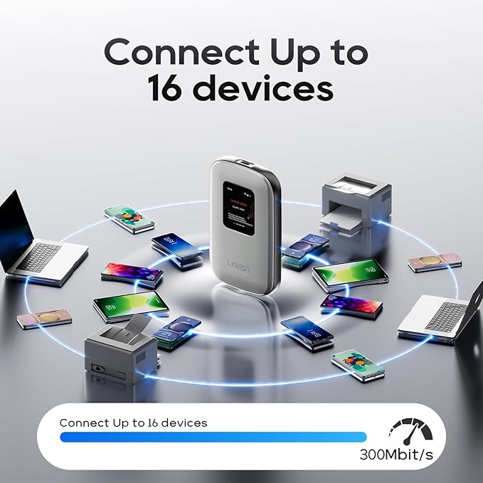 eSIM Global WiFi Hotspot 16-Device 4G LTE for 180+ Countries No SIM/Contract Compact Travel Router Compact Wireless Router for International Travel &amp Business【Free 5GB US Data for 15 Days】