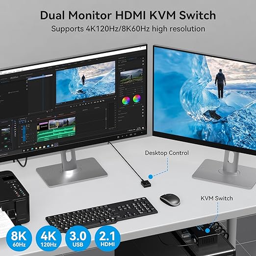 8K HDMI KVM Switch 2 Monitors 2 Computers Dual Monitor Support 8K@60Hz 4K@120Hz KVM Switcher PC Extended Display for 2 Port Share 4 USB 3.0 HUB Desktop Controller and 2 USB Cables Included