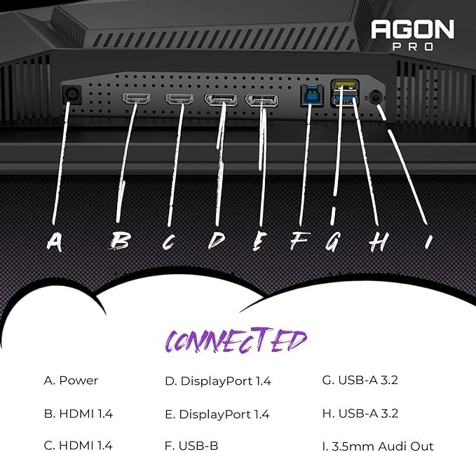 AOC Agon PRO AG276QZD2 27 QD-OLED Gaming Monitor QHD 2560x1440 240Hz 0.03ms HDR 400 HDMI 2.0 x2 Display Port x2 Built in Speakers G-Sync Compatible Console Gaming Ready 3-Year Zero-Bright-Dot