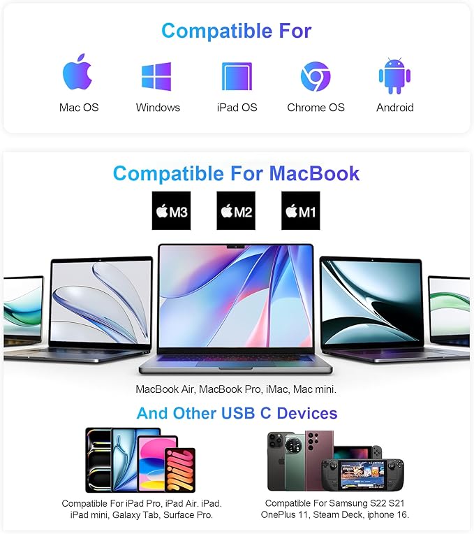 UtechSmart USB C Hub USB C Ethernet Multiport Adapter 6 In 1 USB C to HDMI Dock Compatible for Macbook Pro/Air Chromebook Dell XPS HP and Type C Devices (Gigabit Ethernet 100W PD 4K HDMI USB 3.0)