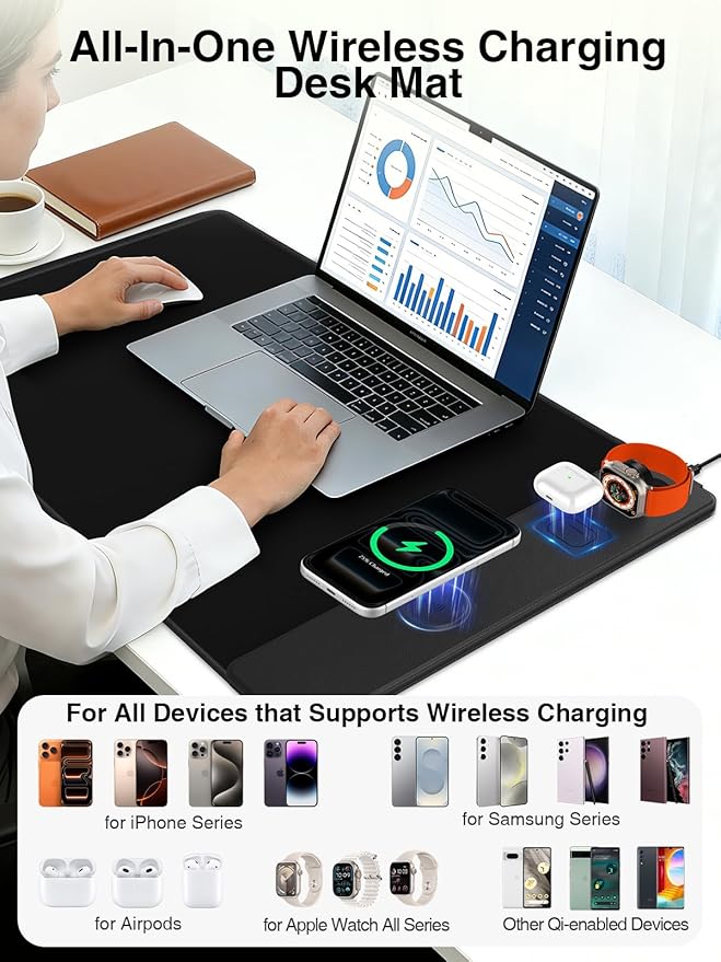 Mouse Pad with Magnetic Wireless Charging Large Desk Mat Non-Slip Mouse Mat Keyboard Pad for Gaming Desk Office PC (The Right Charging-Black with 20W PD Charger)