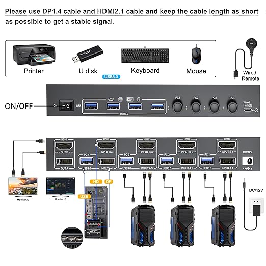 KVM Switch 2 Monitors 4 Computers HDMI + DisplayPort KCEVE USB 3.0 DP KVM Switcher 8K@30Hz/4k@144Hz DP KVM for 4 PC Share 2 Display and 4 USB 3.0 Devices