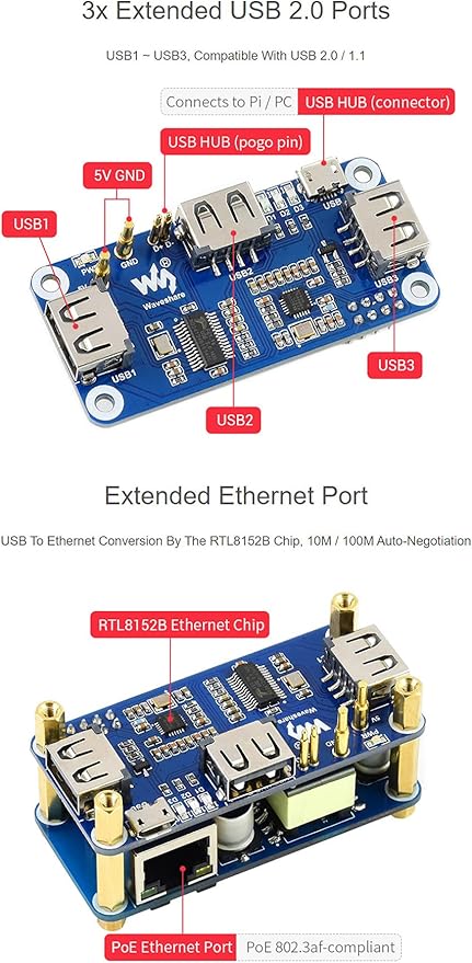 PoE Ethernet/USB HUB Hat for Raspberry Pi Zero/Zero W/Zero WH 3X USB 2.0 Ports 10M/100M RJ45 Port 802.3af-Compliant