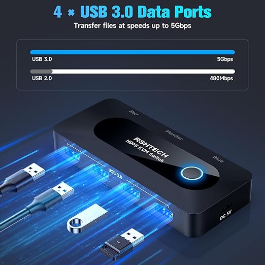 KVM Switch RSHTECH USB Switch with 4K@60Hz HDMI and 4 USB-3.0 Ports for 2 Computers Share Keyboard Mouse Printer and one HD Monitor with 2 USB-A Cables and 2 HDMI Cables