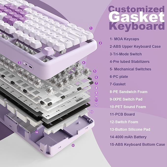 YUNZII B87 Wireless Mechanical KeyboardQMK/VIA ProgrammableTKL Layout 87 KeysBT/2.4G/USB-CHot Swap Gasket Mount RGB Backlit Gaming with Wrist Rest for Win/Mac (Purple Heart Milk V2)