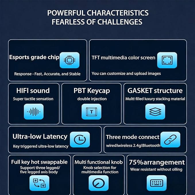 FKZ K75 Mechanical Keyboard with Knob Screen75% Hot Swap Tri-Mode Bluetooth 5.0/2.4G Wireless/Type-C Wired RGB Gaming Keyboard PCB Gasket Mount Custom Creamy Blue&ampWhite Keyboard