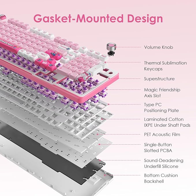 My Little Pony Wireless Mechanical Keyboard - 101 Keys RGB Gaming Keyboard with Custom Linear Switches Hot-Swap &amp Knob Control Triple Connection (BT5.0/USB-C/2.4GHz) Ergonomic for Work &amp Ga