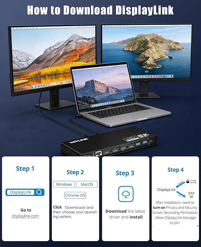 WAVLINK Pro Dual 4K@60Hz Universal Docking Station | USB 3.0/USB-C Laptop Dock for Mac &amp Windows | 2 HDMI/DP Monitors Gigabit Ethernet 6 USB 3.0 | Home Office &amp Multi-Screen Productivity.