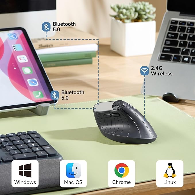 SANWA Ergonomic Vertical Mouse with LED Screen Knob Control 5 Programmable Buttons 57° Angle 4-Device Connect(2.4G /Bluetooth/Wired) 800-2400 DPI Rechargeable Mice for Windows Mac Laptop PC