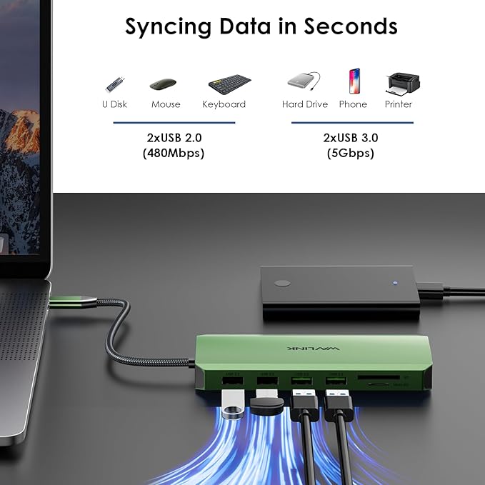 WAVLINK USB C Docking Station Green