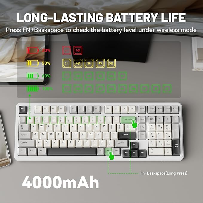 MAMBASNAKE Attack Shark X98 Wireless Mechanical Keyboard with NumpadGasket Mount Hot-Swap Pre-lubed Linear SwitchBT 5.0/2.4G/WiredRGB Backlit Computer Gaming Keyboards for PC/Tablet/PS5/Xbox-White