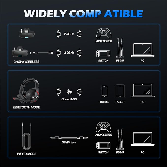 BINNUNE Xbox Wireless Gaming Headset for Xbox Series X/S Xbox One120H Ultra-Long Battery Bluetooth 5.3 Gaming Headphones with Noise-Canceling Mic Comfortable Over-Ear Headphones