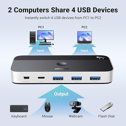 UGREEN USB 3.0 Switch 2 Computers Sharing USB C &amp A Devices 4 Port USB Switcher Sharing Keyboard and Mouse Printer/Scanner USB Switch Hub for Two Computers with 2 USB3.0 Cables and Remote