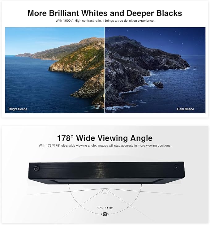 5 inch Touch Screen Monitor 1280x720 Mini IPS ScreenHDMI PC Monitor with HDMI Inputs Compatible with Raspberry Pi PCLaptop