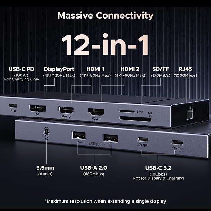 UGREEN 12 in 1 Triple 4K Docking Station with 2 HDMI DP 2x10G USB C 2×USB-A2.0 100W PD SD/TF 1000Mbps Ethernet 3.5MM Audio Revodok Pro USBC Hub Multiple Adapter for DELL HP and More