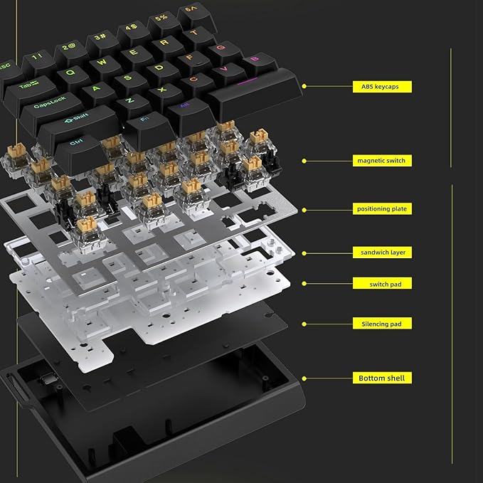 HE30 Rapid Trigger Gaming KeyboardOne-Handed Magnetic Switch Hall Effect RGB HotSwap Custom Mechanical Keyboard Adjustable Actuation8kHz Polling Rate Mini Macro Gasket Keypad (White-Bear)