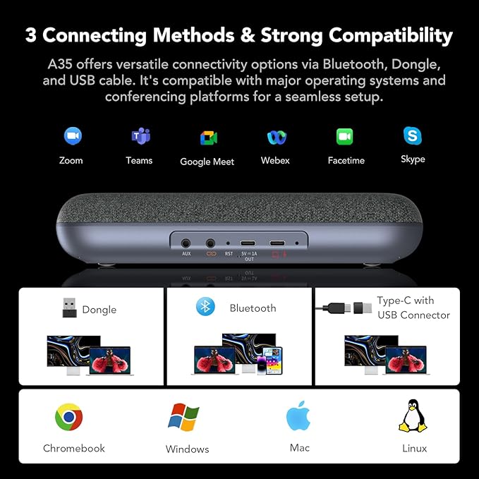 NUROUM Conference Room Camera System 5X Optical Zoom 4 Noise Cancelling Microphones All-in-one Video Conferencing System PTZ Webcam Daisy Chained Bluetooth Conference Speakers