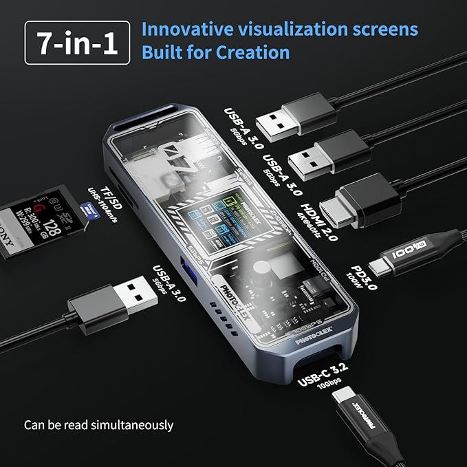 PHOTOOLEX USB C Hub(7 in 1) with HDMI Port 4K@60Hz 100w PD Power Delivery 3 USB-A 5Gbps Data Ports SD/TF Card Reader Desigend for MacBook Air MacBook Pro XPS and More